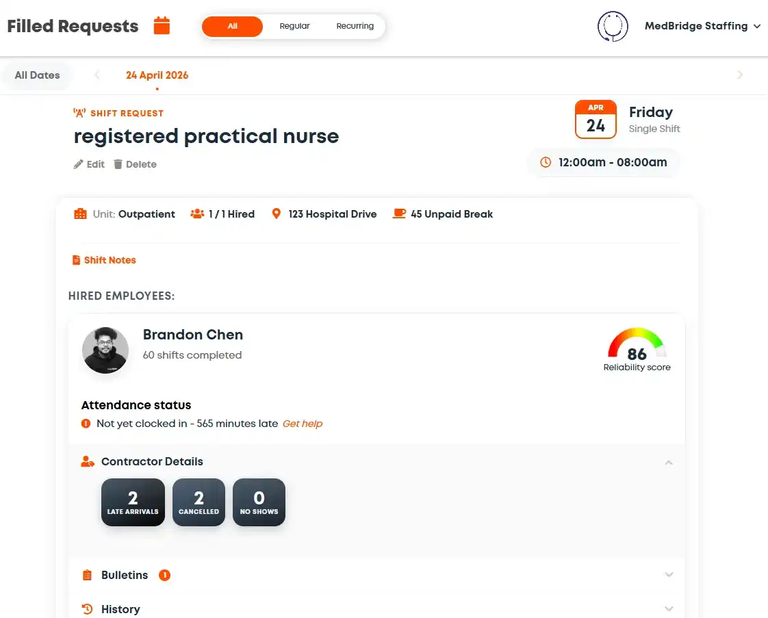 Ongoing Shifts detail — a Friday registered-nurse shift with the hired contractor's 88 reliability score, attendance status, late-arrival counts and contractor details